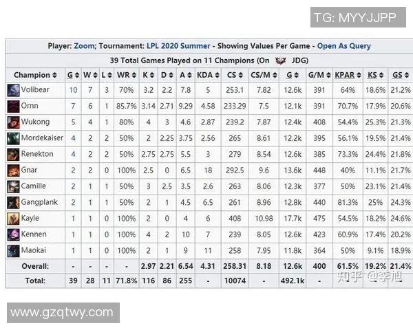 JDG战队的控制体系解析与英雄联盟战术的深度剖析