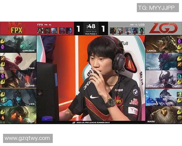 FPX职业联赛节奏掌控分析与表现评估 FPX职业联赛节奏掌控分析与表现评估