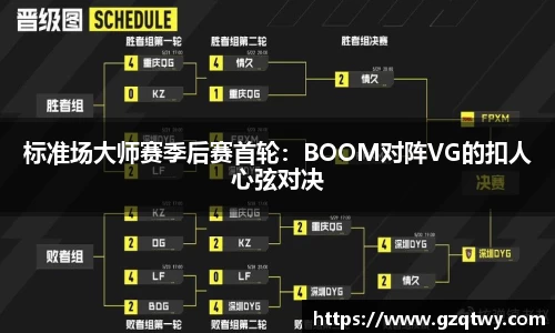 标准场大师赛季后赛首轮：BOOM对阵VG的扣人心弦对决