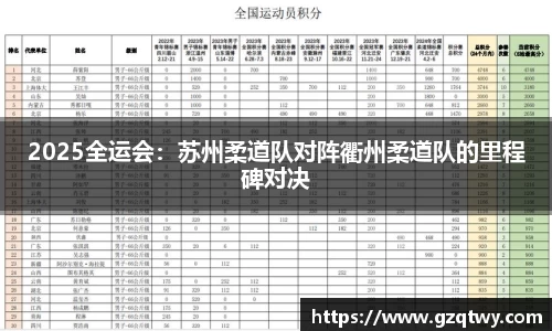 2025全运会：苏州柔道队对阵衢州柔道队的里程碑对决