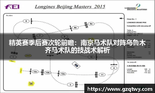 精英赛季后赛次轮前瞻：南京马术队对阵乌鲁木齐马术队的技战术解析