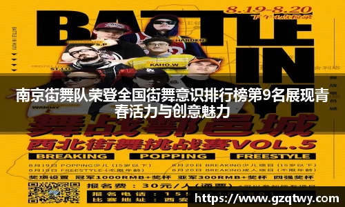 南京街舞队荣登全国街舞意识排行榜第9名展现青春活力与创意魅力