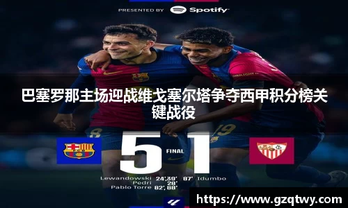 巴塞罗那主场迎战维戈塞尔塔争夺西甲积分榜关键战役